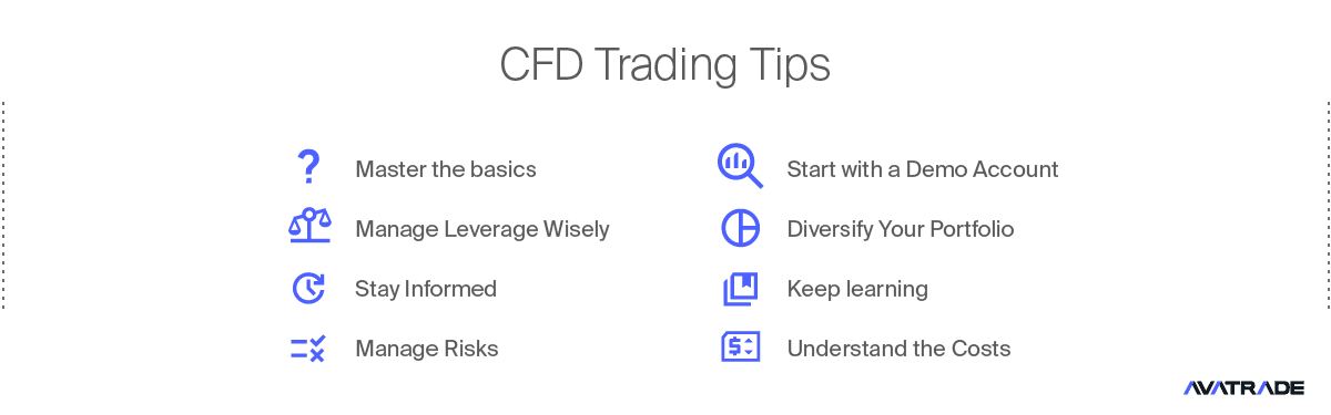 CFD Trading Tips