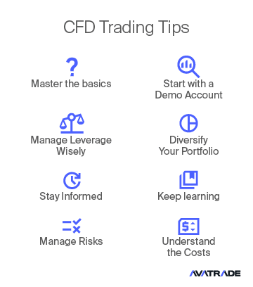 CFD Trading Tips