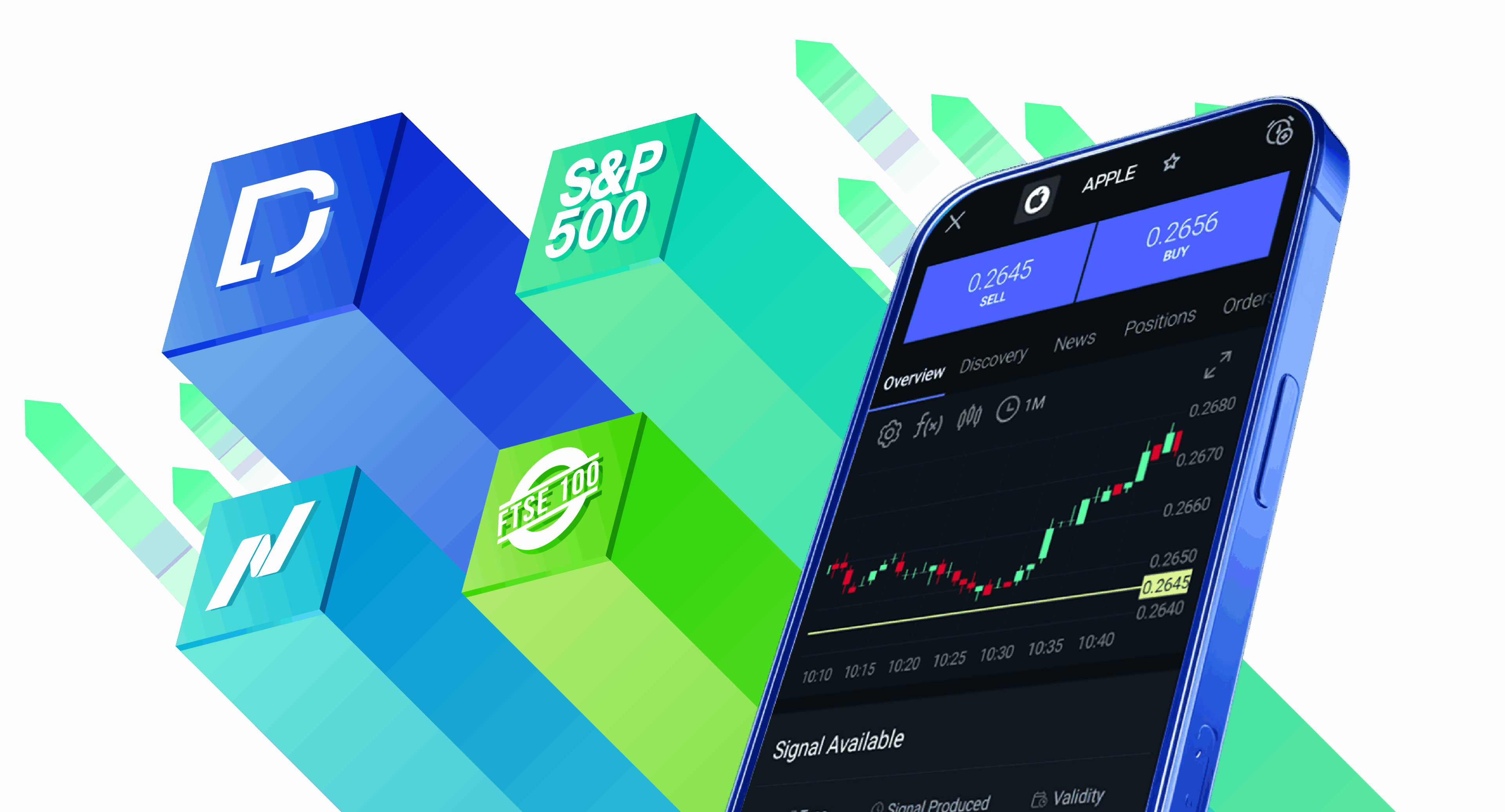 How to Trade Indices