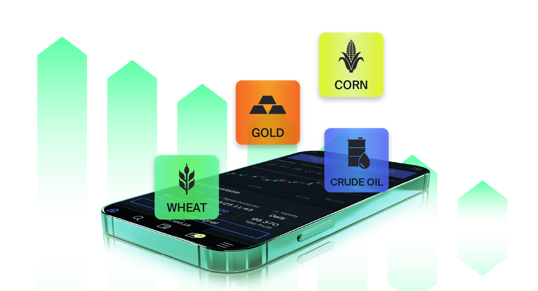 How to Trade Commodities