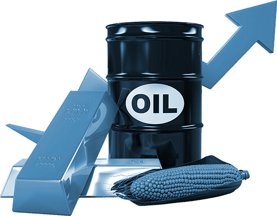 What is Contango?
