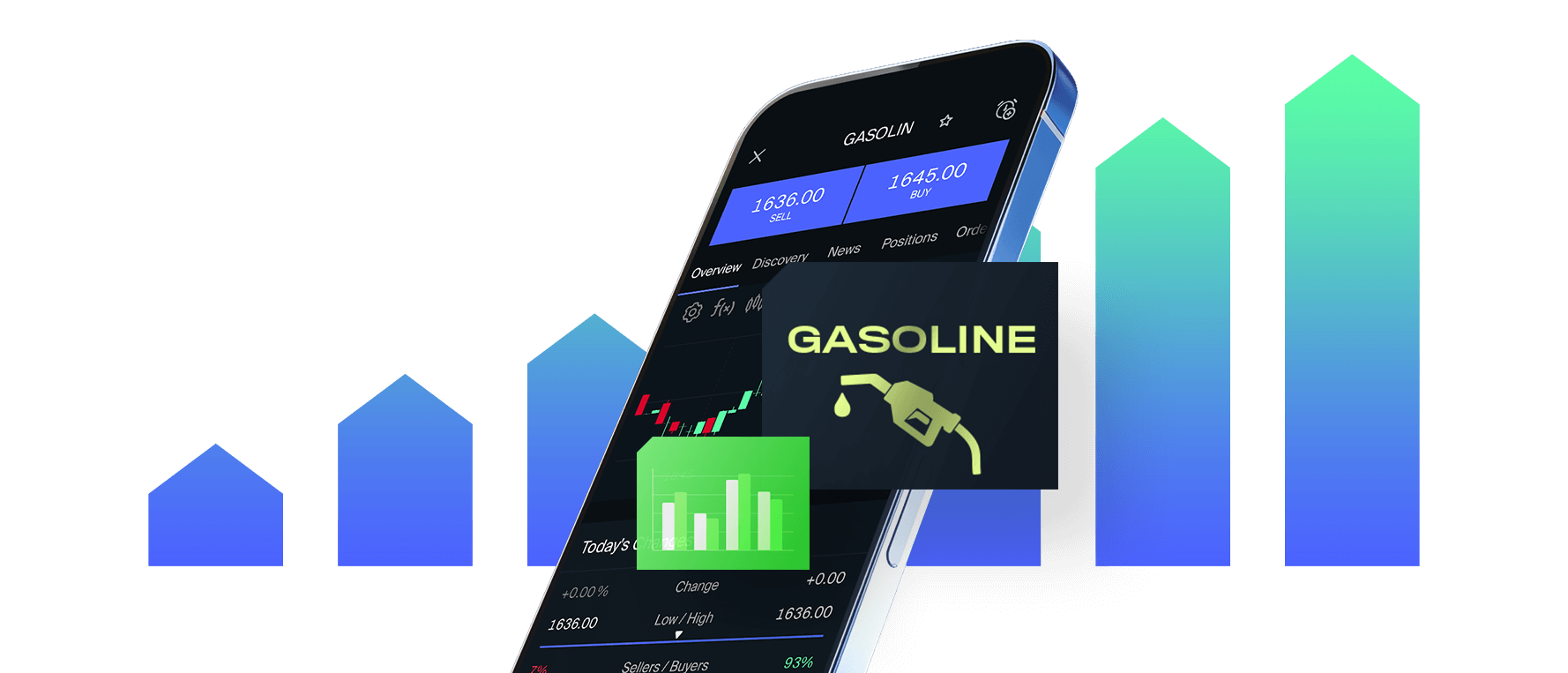 Trading Gasoline