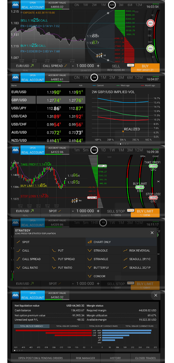 10 Best Stock Trading Platforms For Mac of 2020