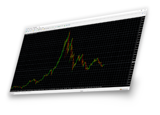 Metatrader 5 Features