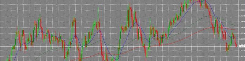 what are economic indicators and how to use them in trading