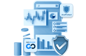 AvaProtect (WebTrader and AvaTradeGO app)