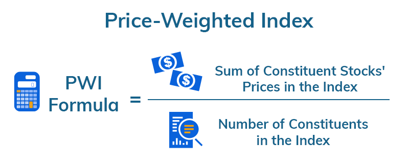 Price-Weighted Formula for Index Calculation